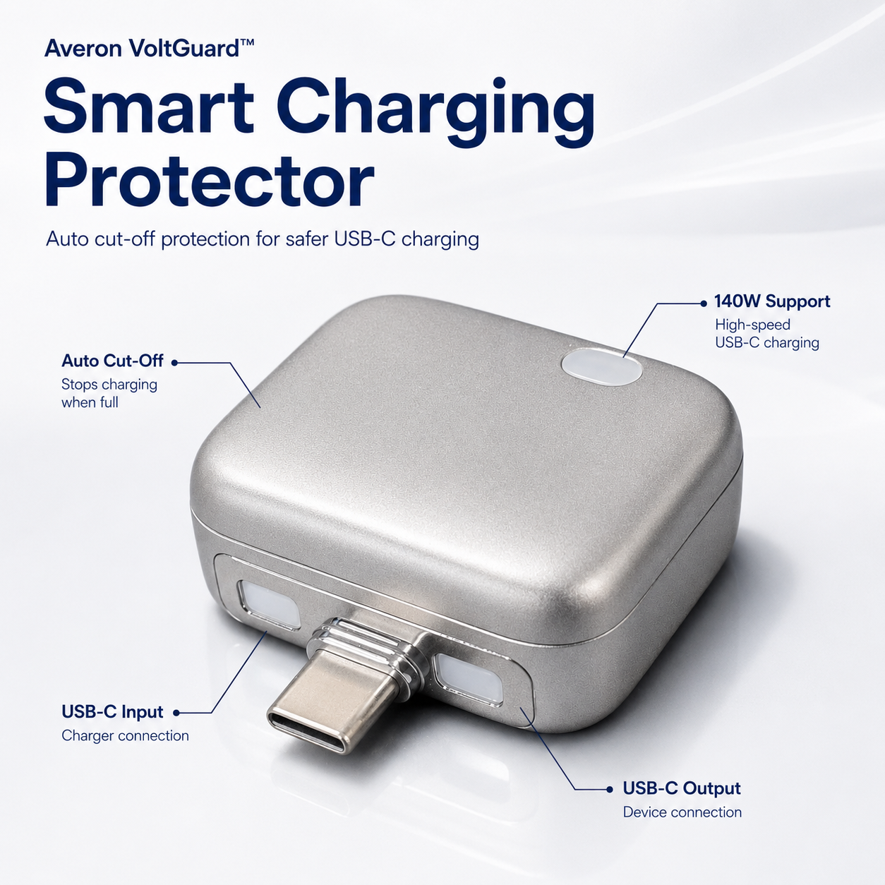Averon VoltGuard™ Smart Charging Protector