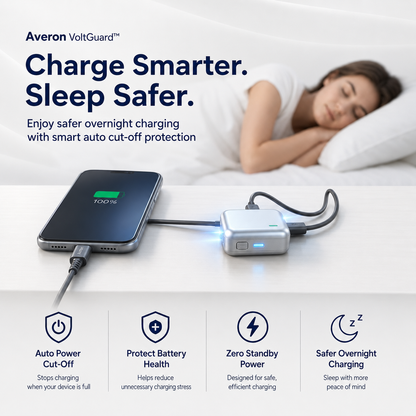 Averon VoltGuard™ Smart Charging Protector