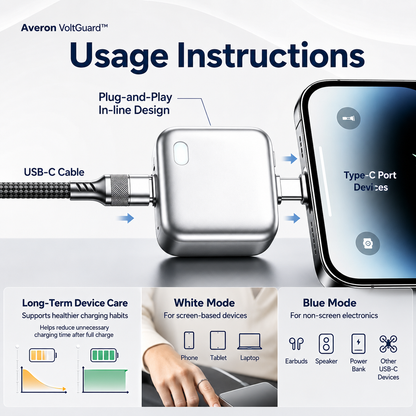 Averon VoltGuard™ Smart Charging Protector